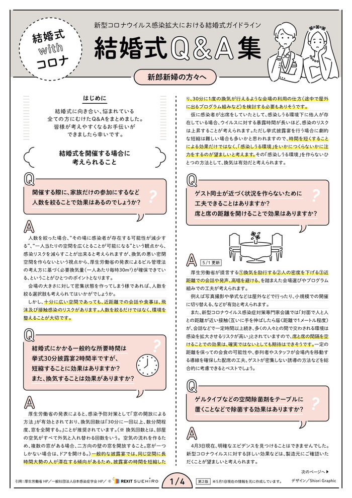 新型コロナウイルス感染拡大防止における結婚式ガイドライン ニュース ブログ 公式 Palace Iwaya パレスいわや